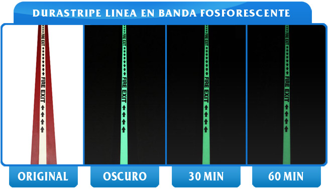 durastripe-glow-chart-es